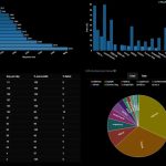 NZBgeek: Best NZB Indexer Review for 2025